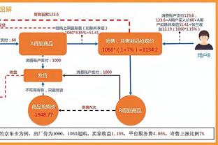 新利18体育充值截图2